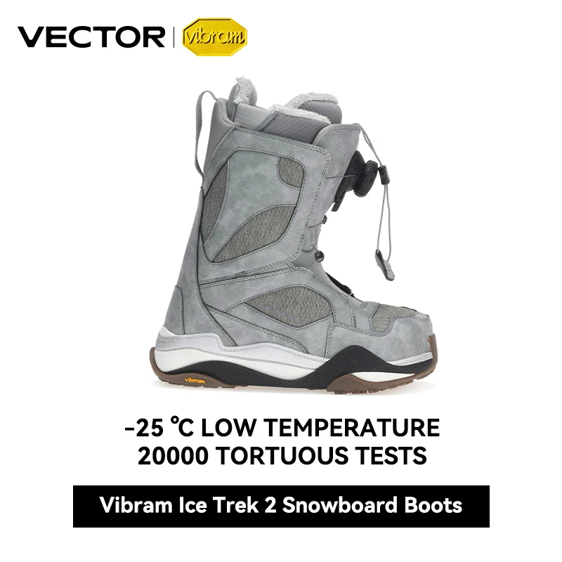 Vector Professionele Vrouwen M - Women Shoes Vector recensie en prijs